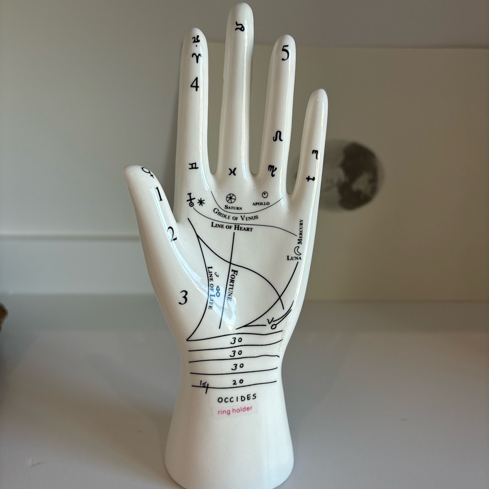 ISO: Hand Ring Holder/Jewelry Stand (Urban Outfitters)